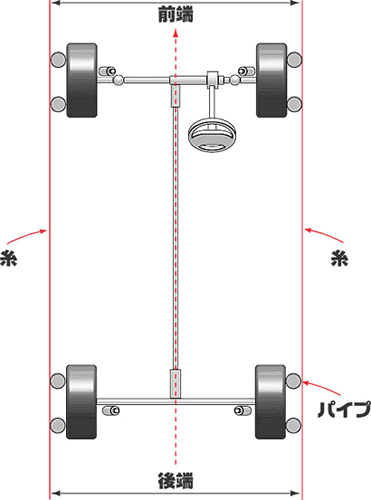 糸でトーを測定